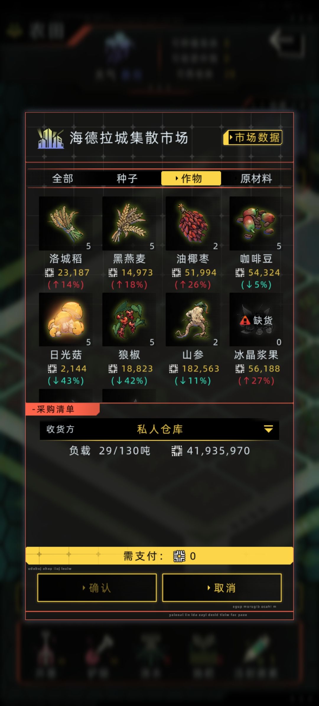 整理一下农场的大概收益吧 2