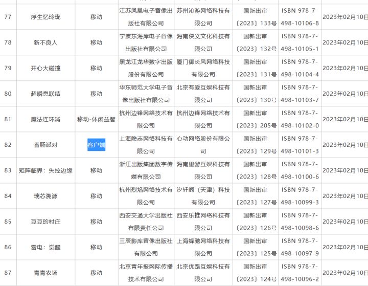 香肠派对PC端即将上线截图