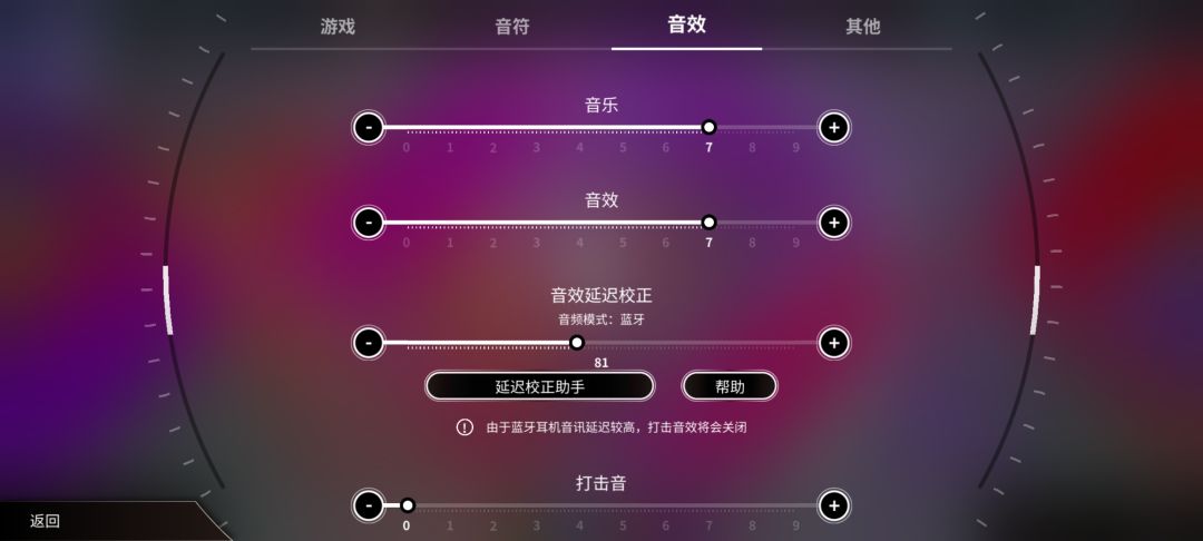 延迟不准! 2
