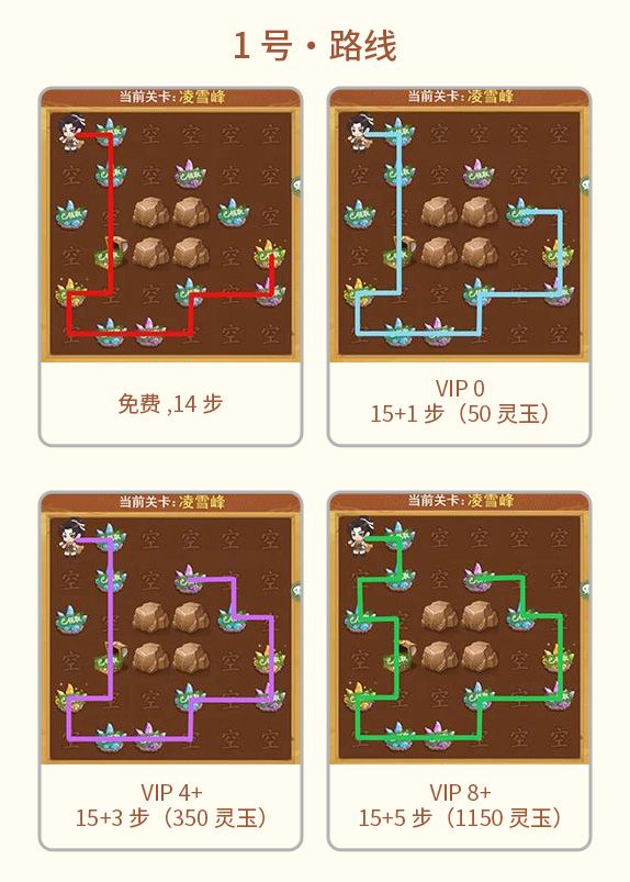 仙宝洞天路线-凌雪峰截图
