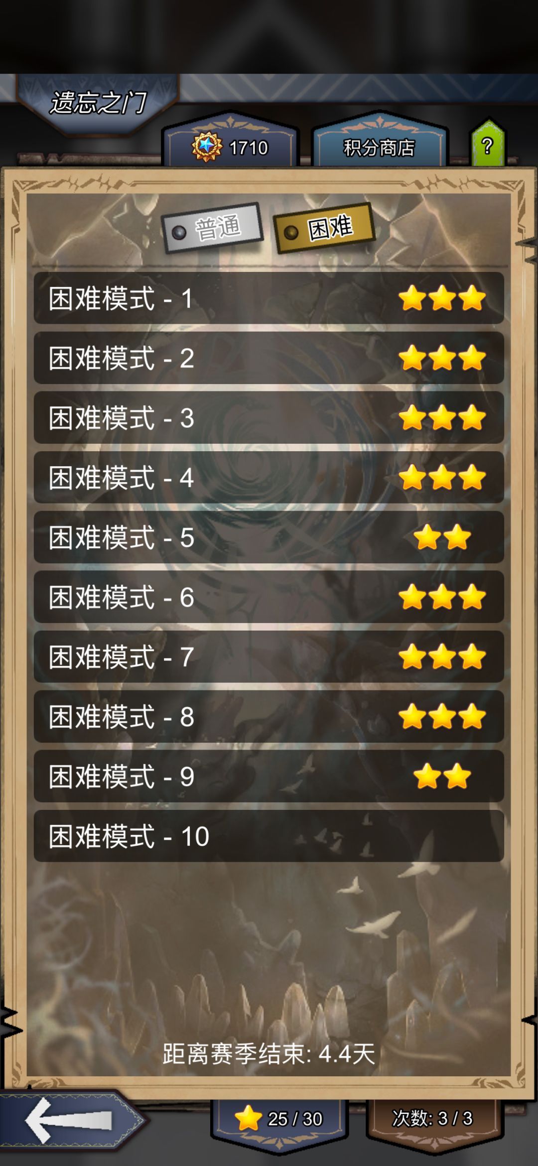 遗忘之门 1