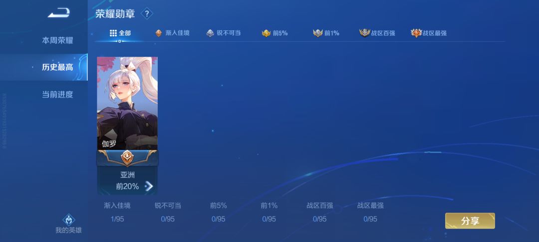 已老实 2