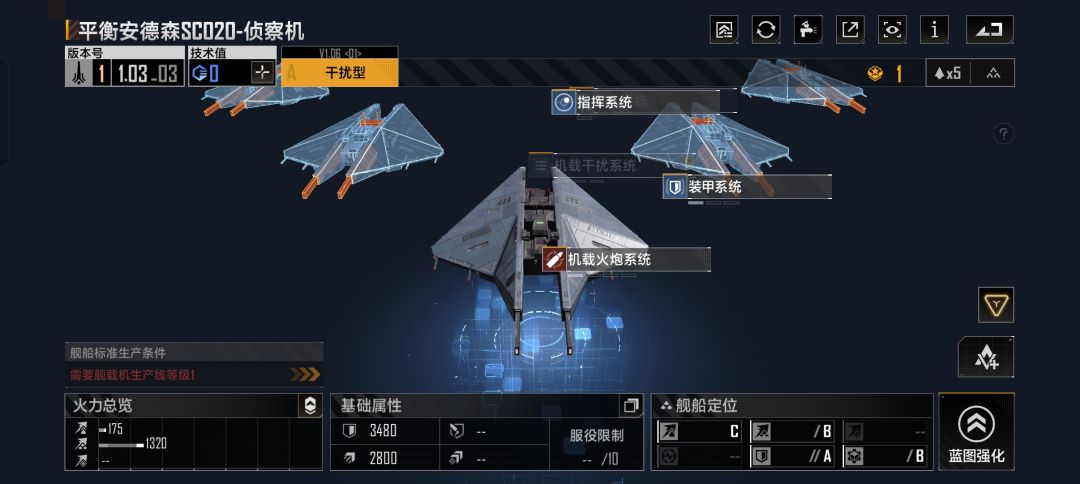 我该怎么做 1