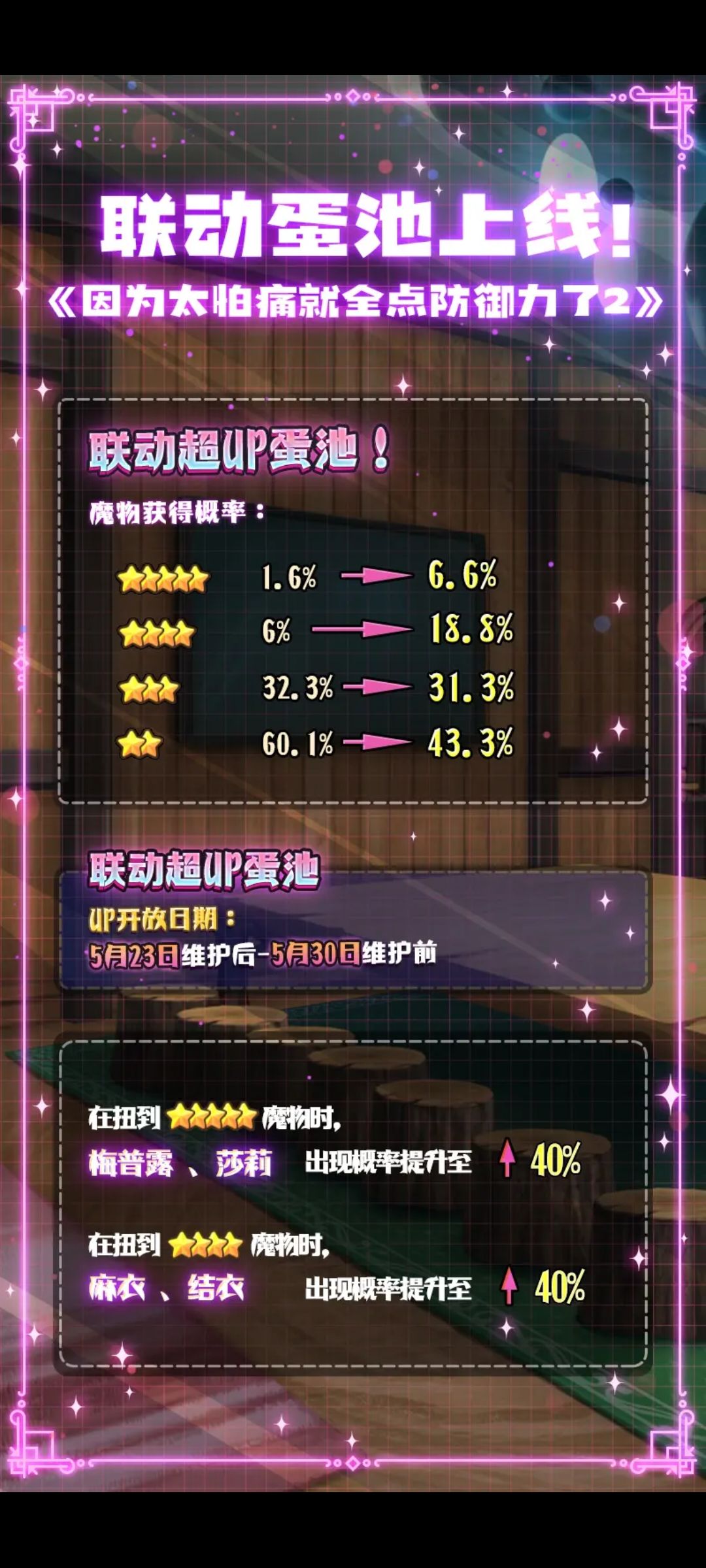这次联动值得抽吗? 1