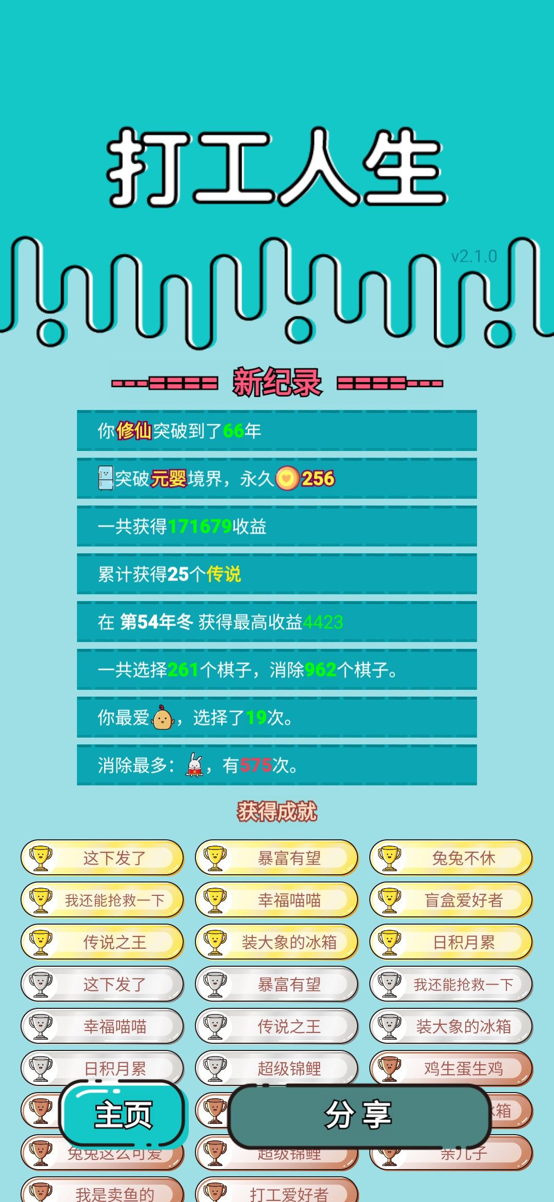 我的打工回顾 2