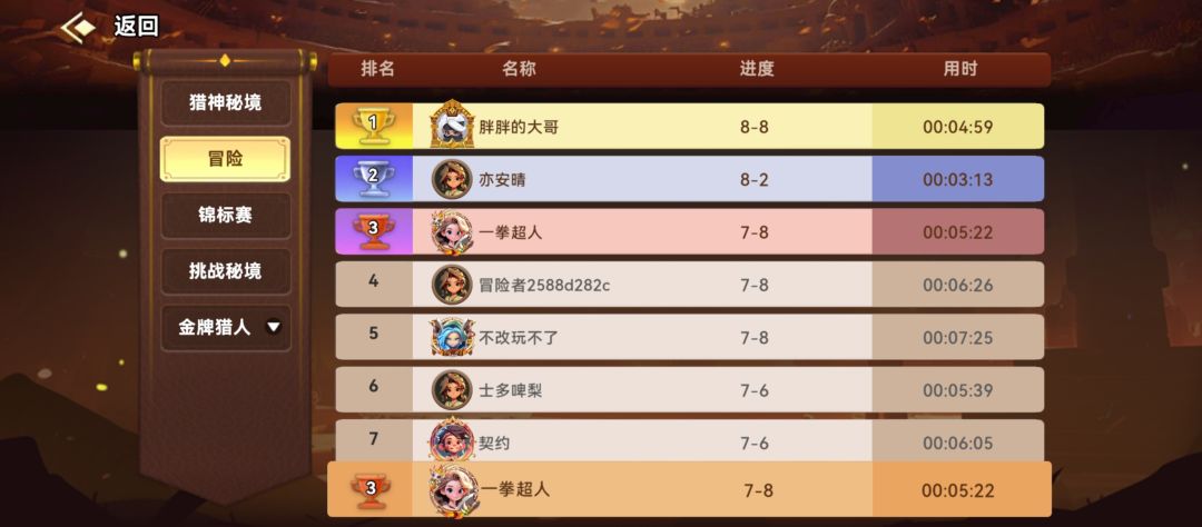 已经卡关三天了。0提升，体力都没地方用 2