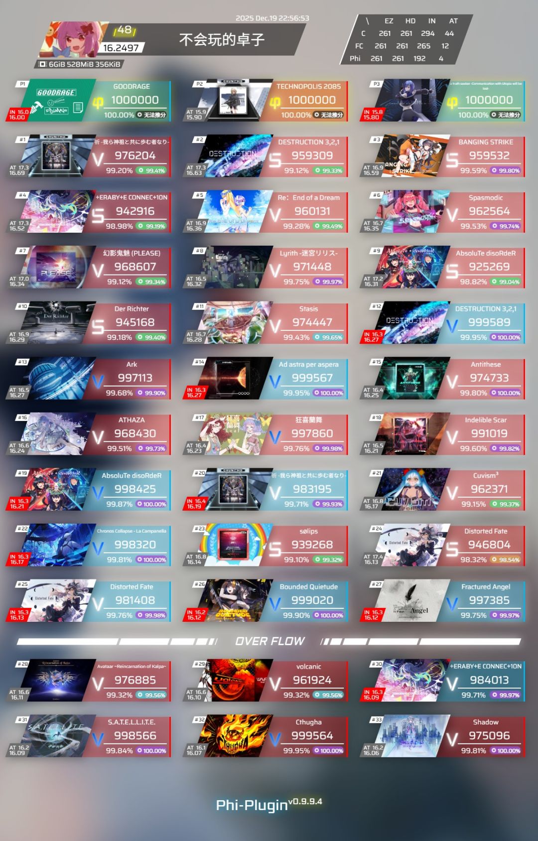 祈老头大推，rks+0.01 2