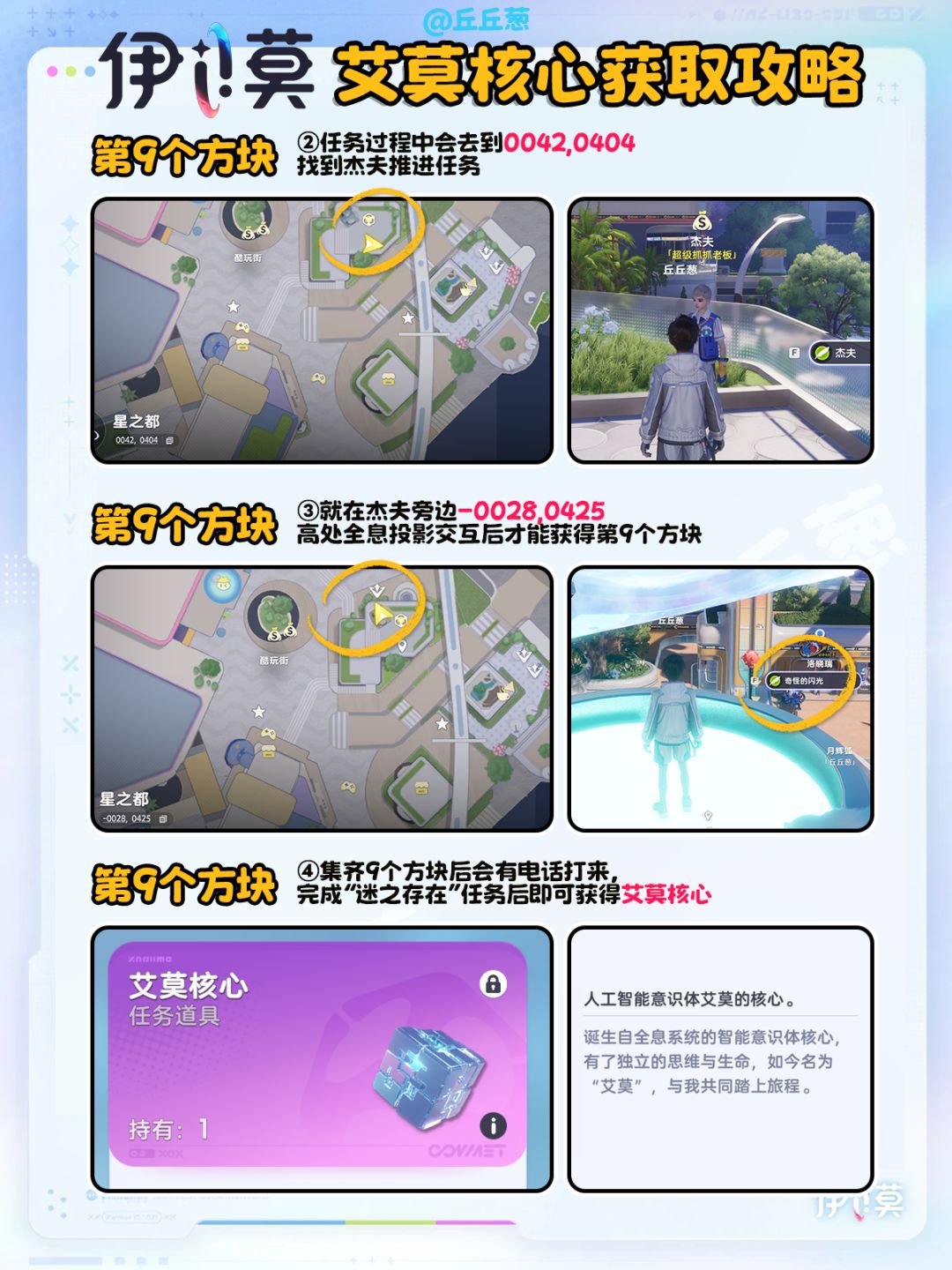 【伊莫】星之都艾莫核心获取攻略 5