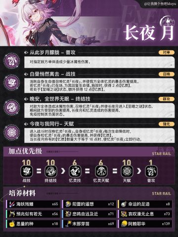 【V3.5攻略】『长夜月』技能加点＆材料统计