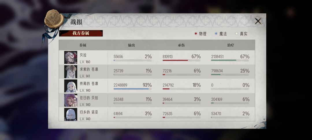 太暴力了,始祖仓 2