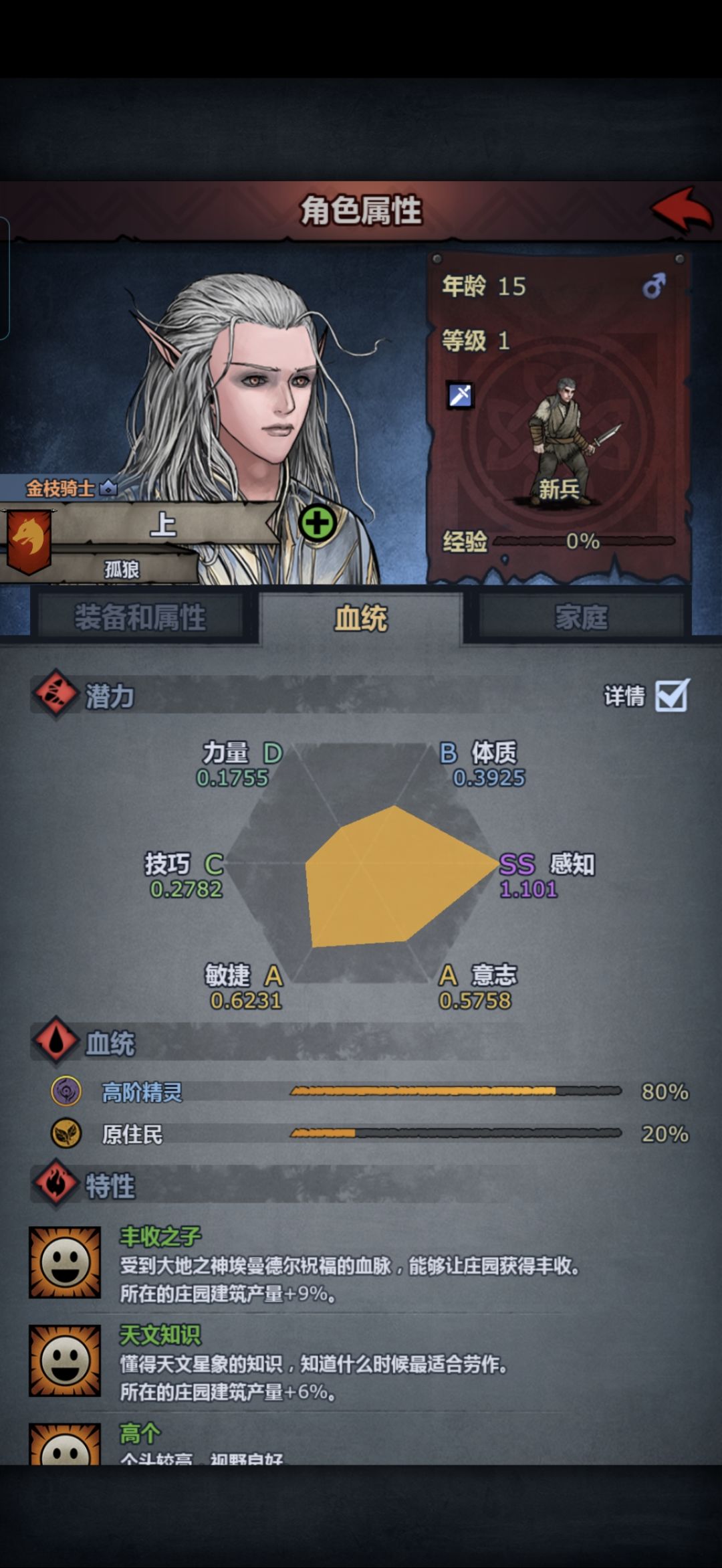 目前发现两种新发型 3