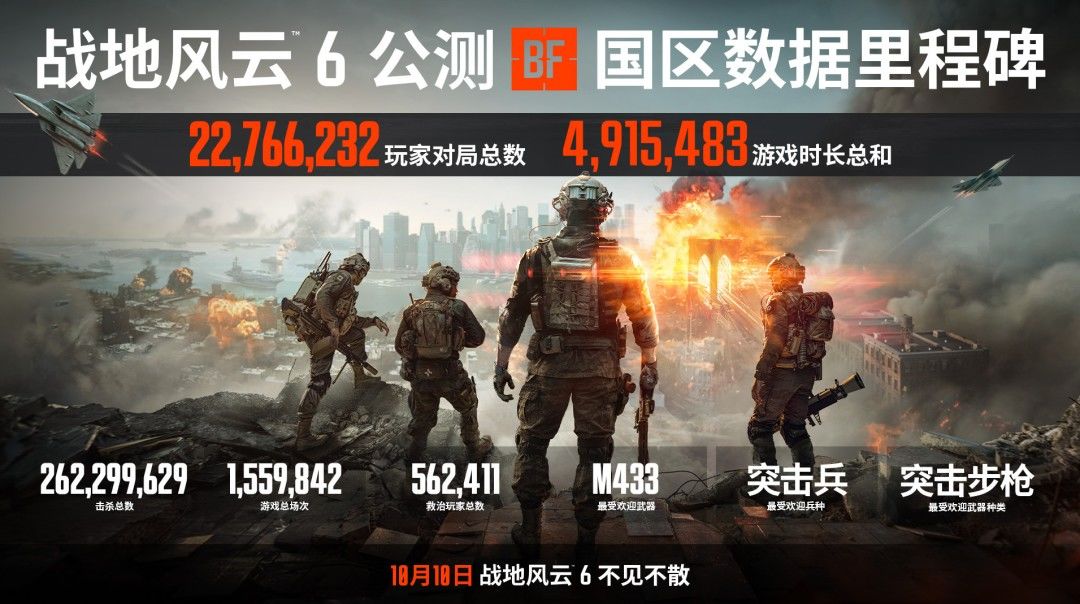 《战地6》PC版宣传片和PC配置公布 1