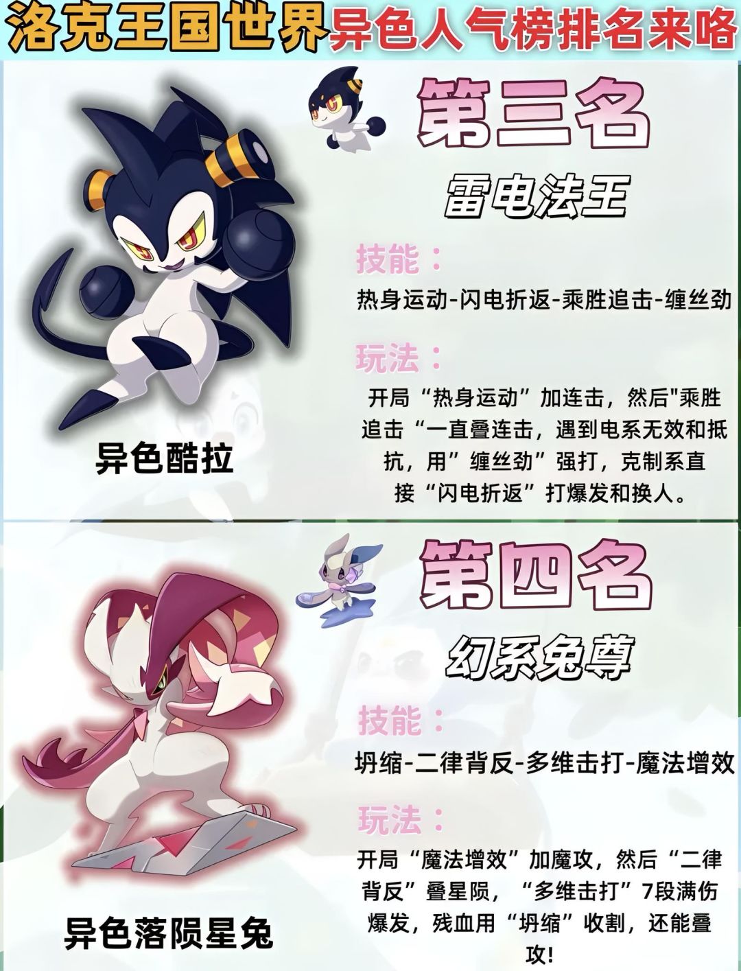洛克王国世界最新异色精灵人气排行榜 2