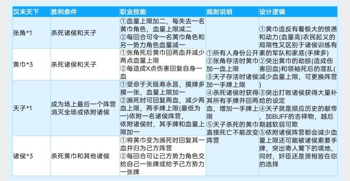 最终版本截图