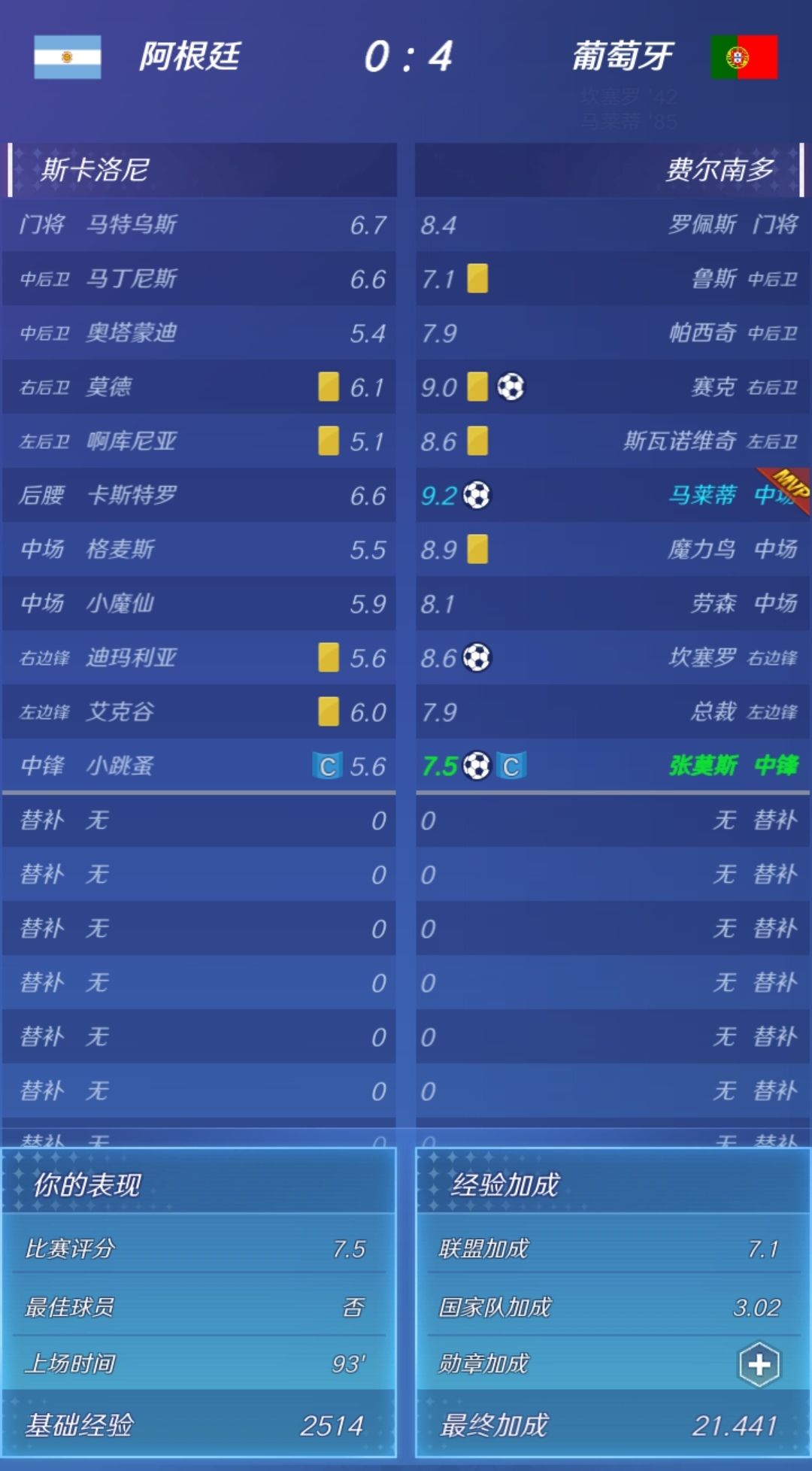 一战定球王 1