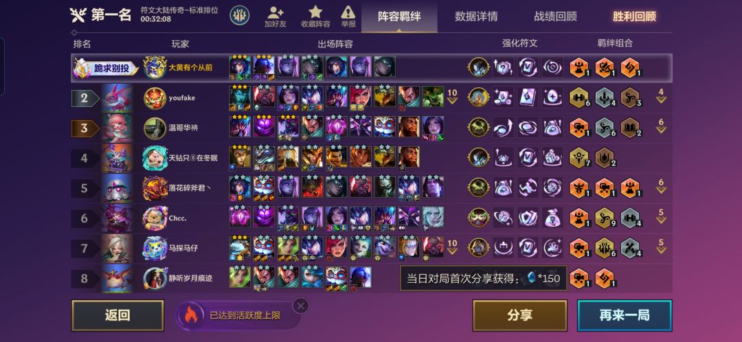 维克托真是太有运营啦 1