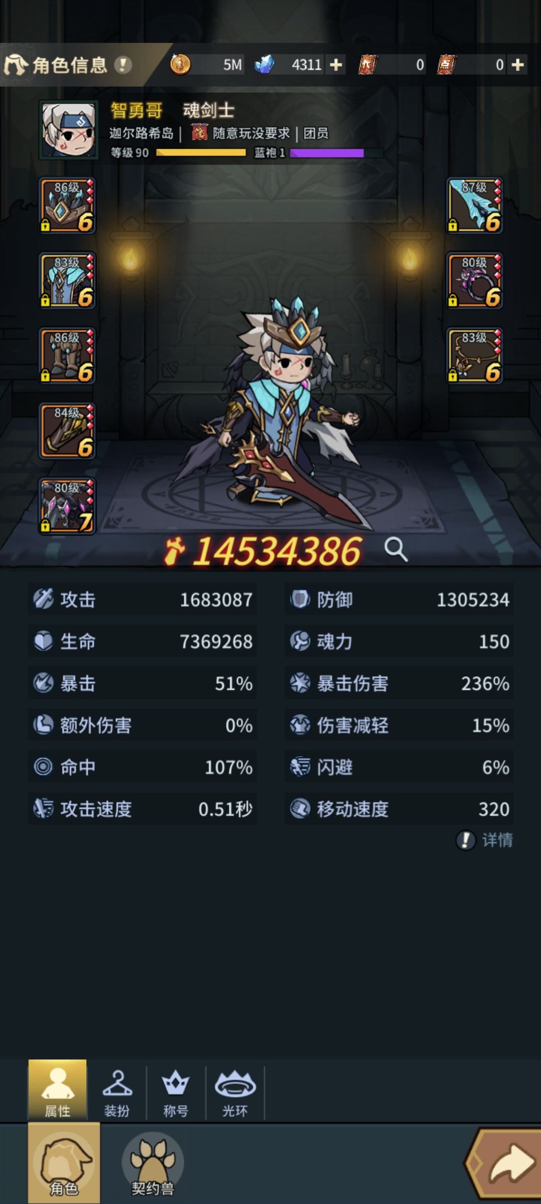 感谢感谢,第一次打古神翼就遇到贵人了 2
