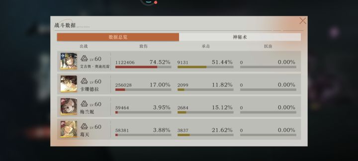 艾吉奥是真的猛截图