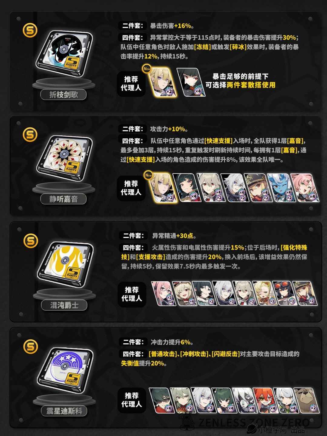 【1.5攻略征集】伊芙琳驱动盘刷取推荐 2