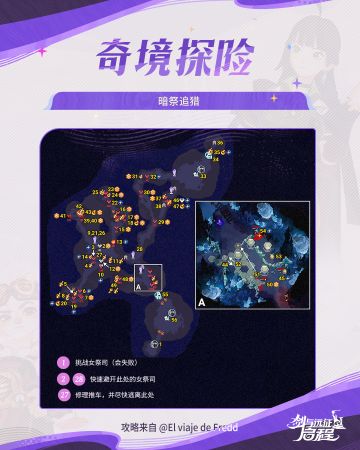 奇境探险丨「暗祭追猎」地图冒险指南