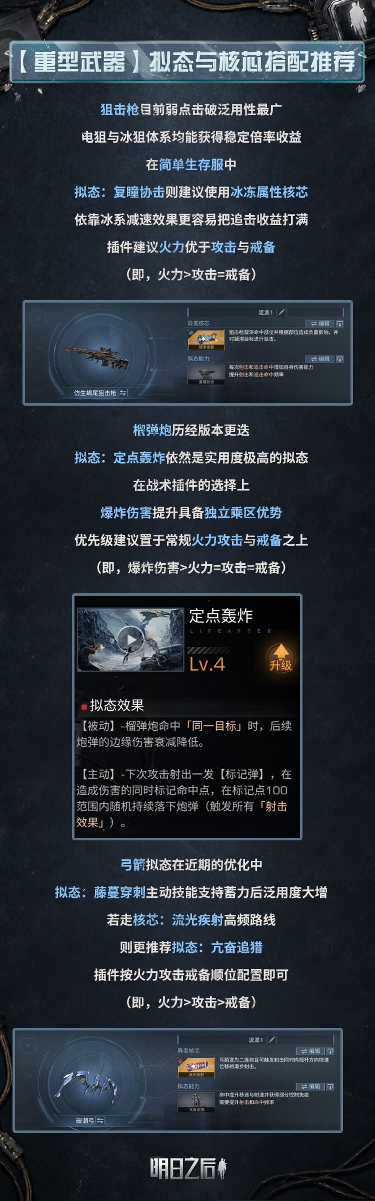 原来各武器的“轮椅”是这么摇的! 8