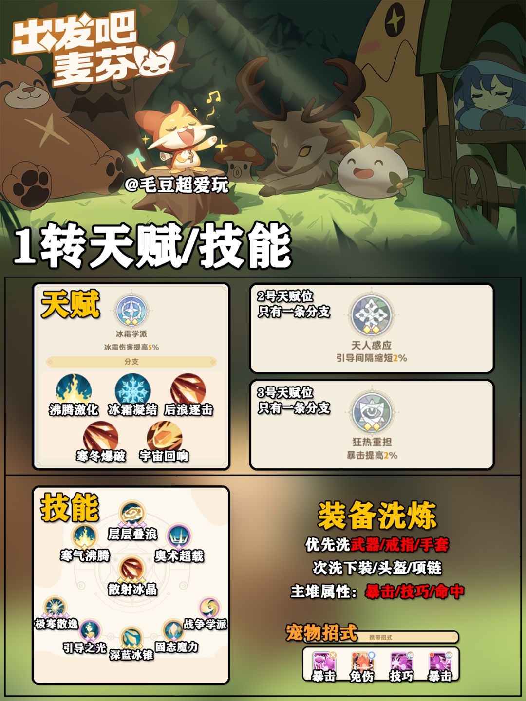 【出发吧麦芬】职业攻略-学者0/1/2转 3