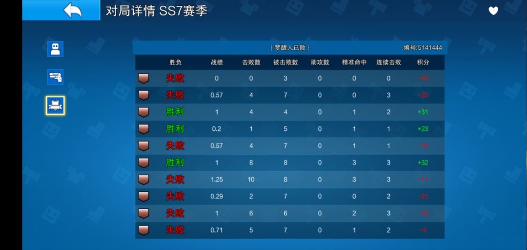 像素经典故事之翻脸不认人 2