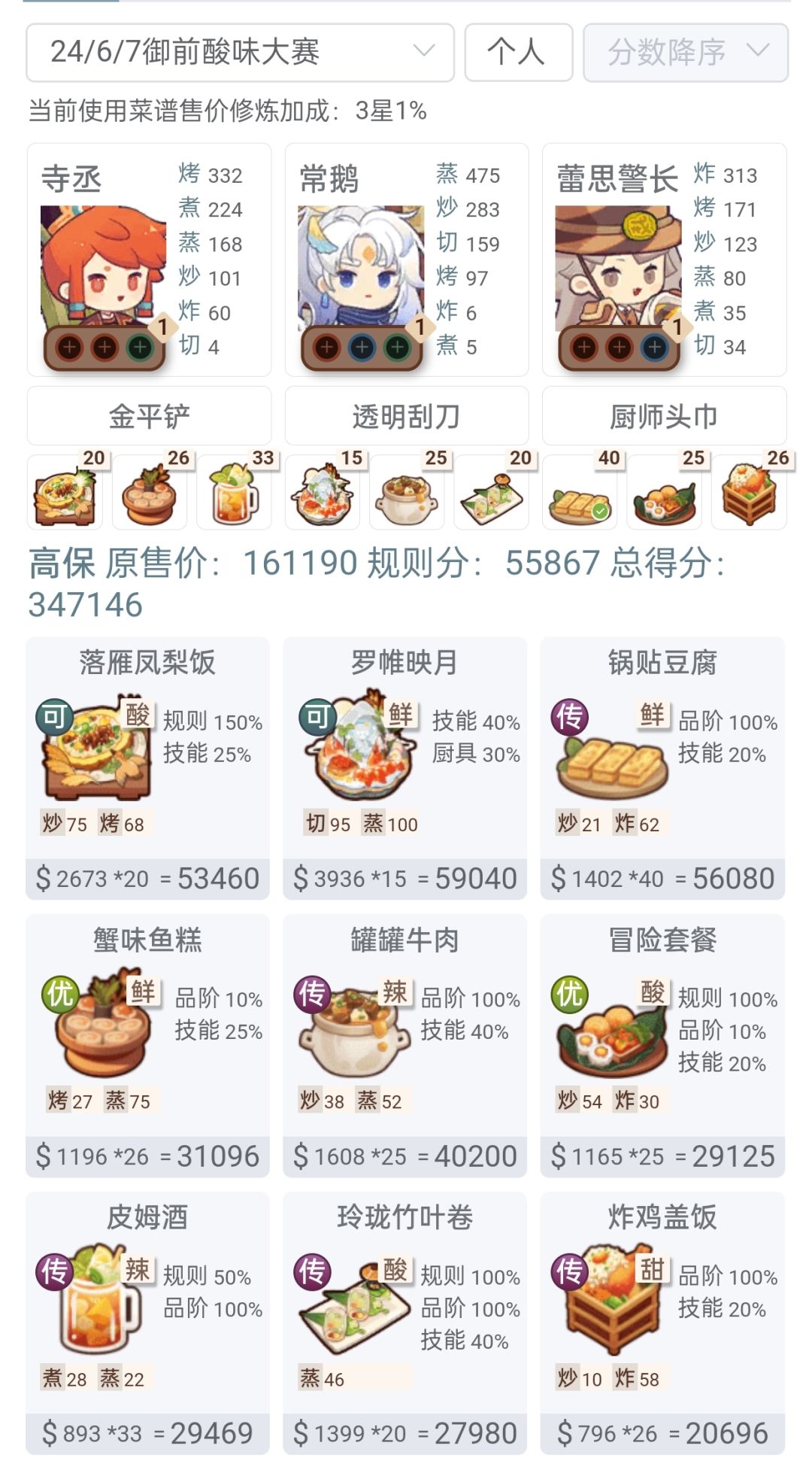 刀剑御前酸味高保截图