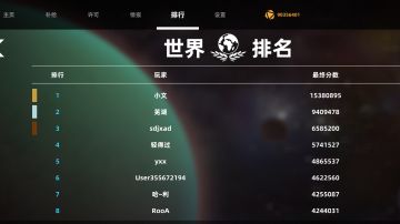 世界第一 本来是2,000万，不知道为什么只有1500万。有视频♥有攻略♥