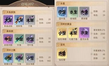 钓鱼渔场全图鉴（截止5.16地图目前已全图通关）