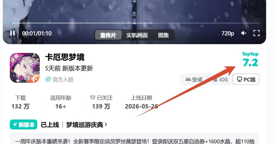 卡厄思梦境评分回暖!周年福利挽口碑?! 3