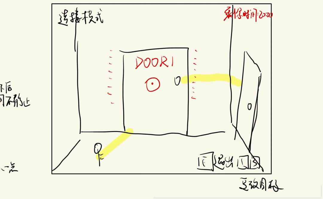 02.推翻重来只为了正确的方向【断界回环】 3