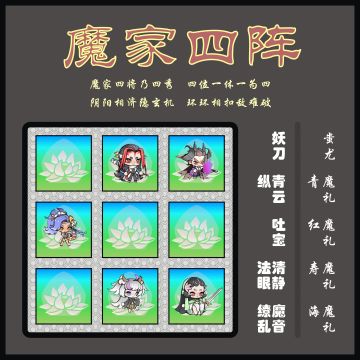 三十六阵·截教二阵