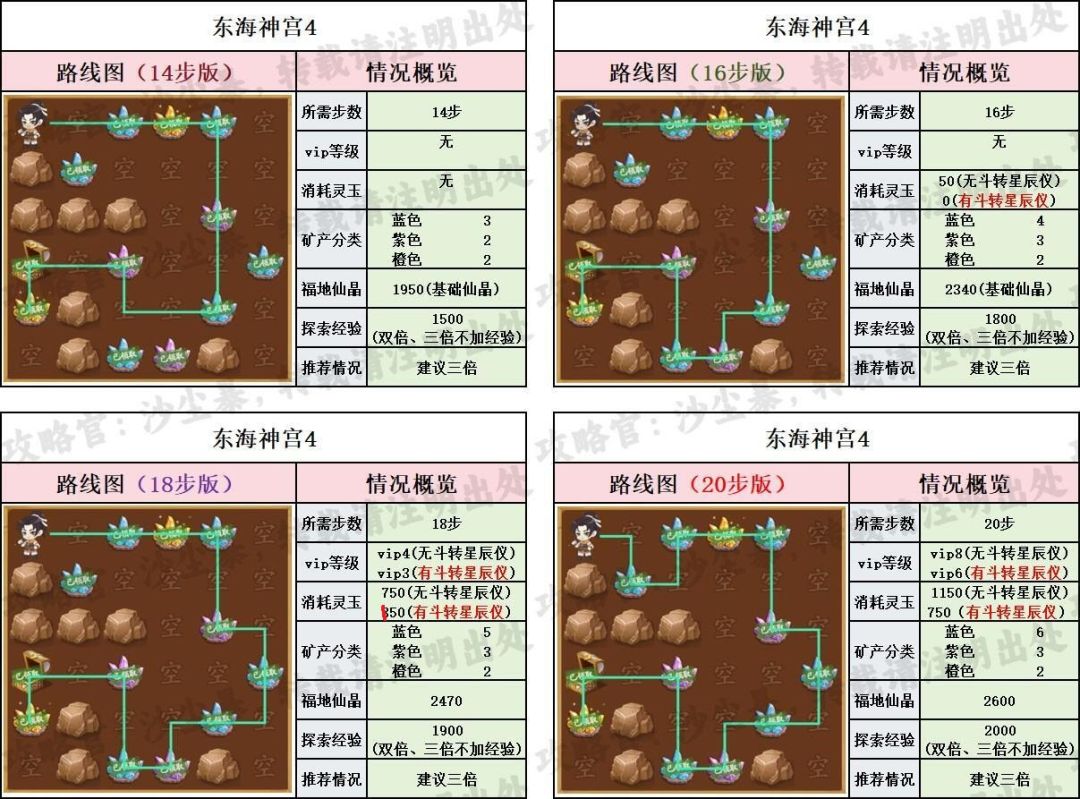 【仙宝路线+资源】东海神宫 4