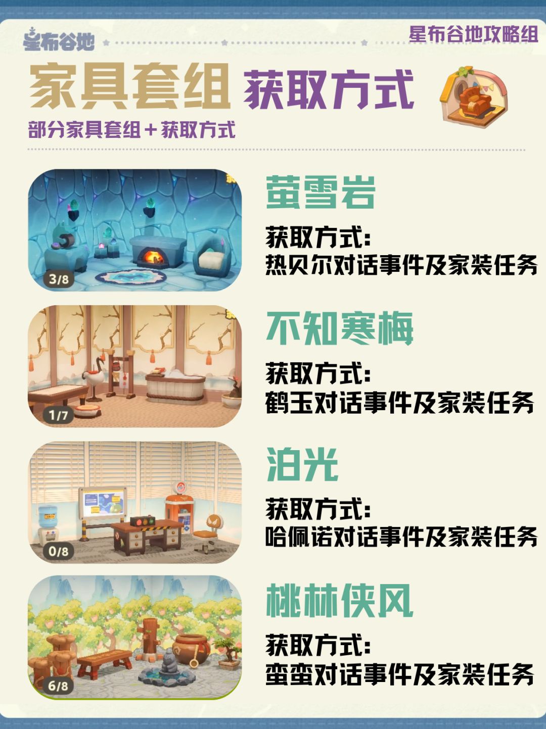 星布谷地三测【家具套组】图鉴 4