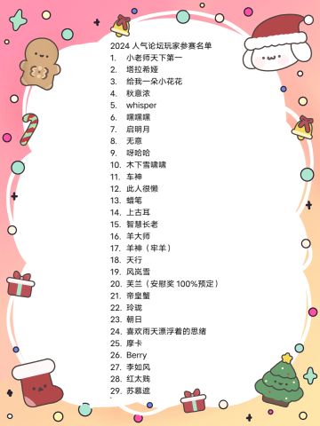 🎊🌸🎉🎄2024最受欢迎论坛玩家活动🎄🎉🌸🎊正式开始！