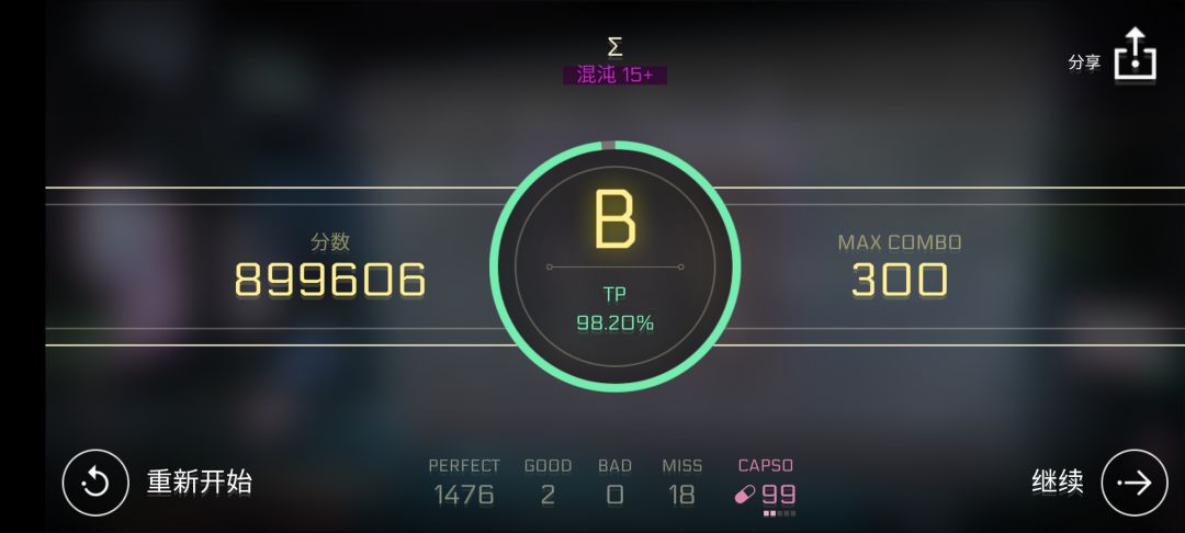 一点15+的推 3