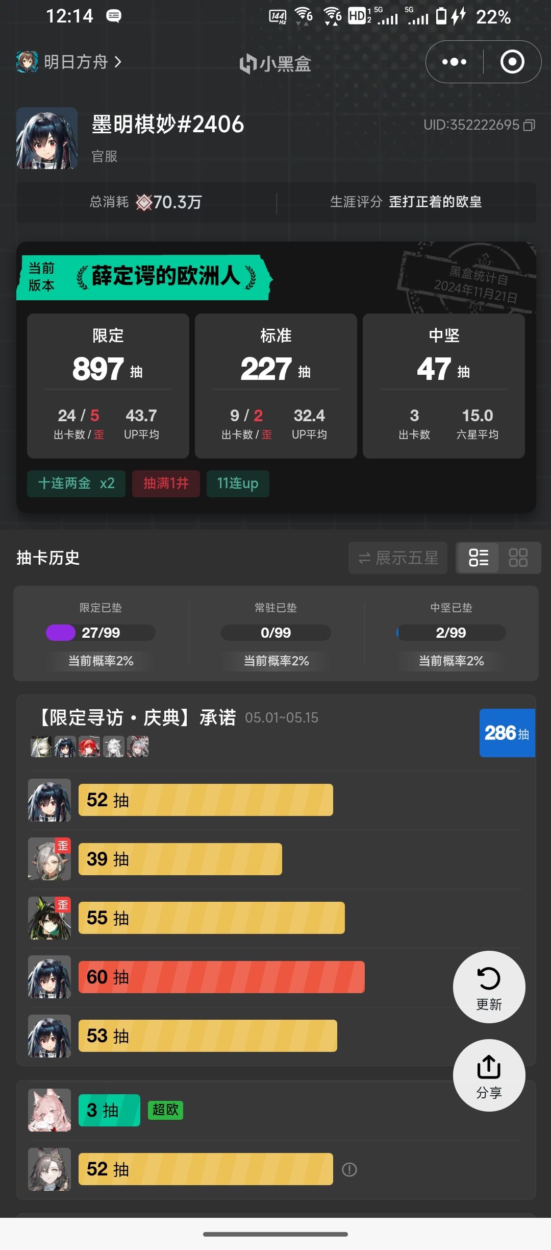 周年庆气笑了 1