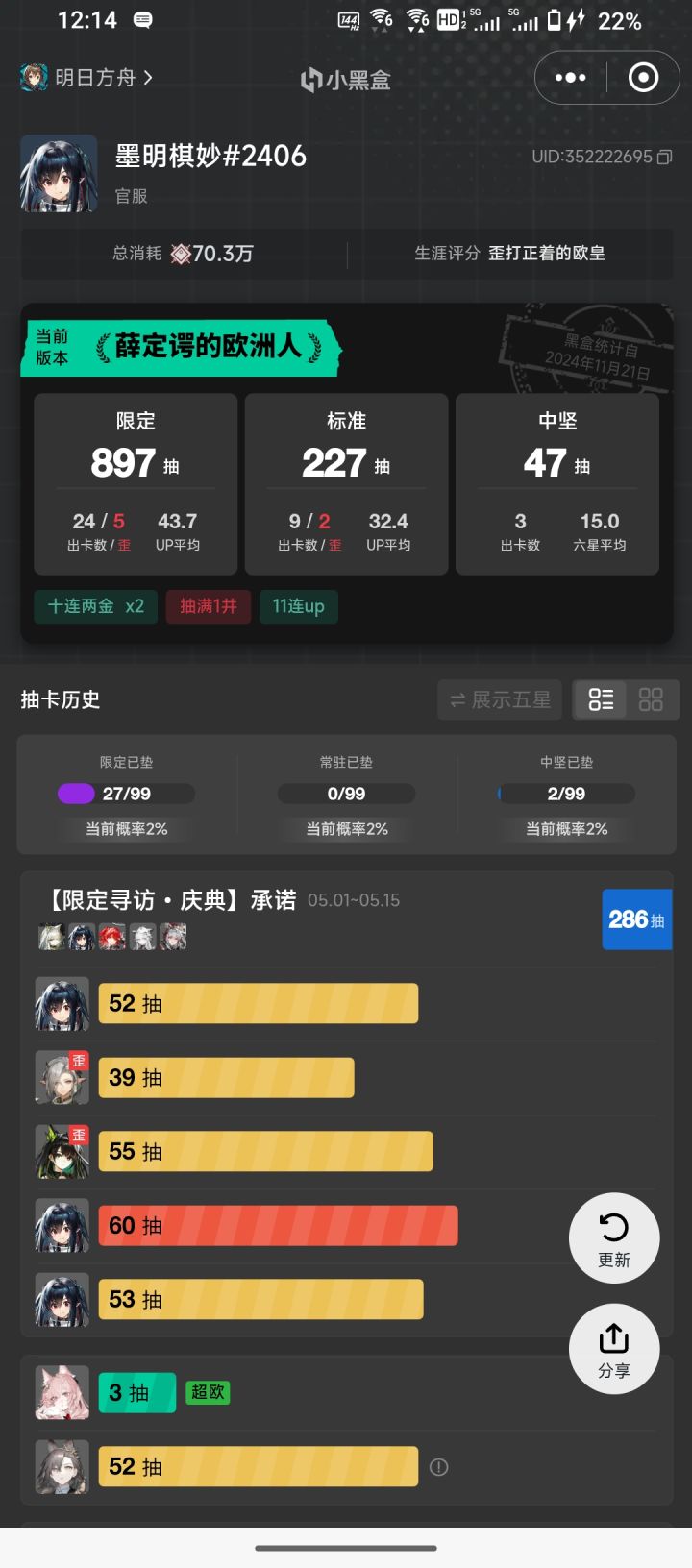 周年庆气笑了截图
