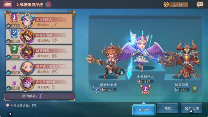女神60层,记录!168天截图