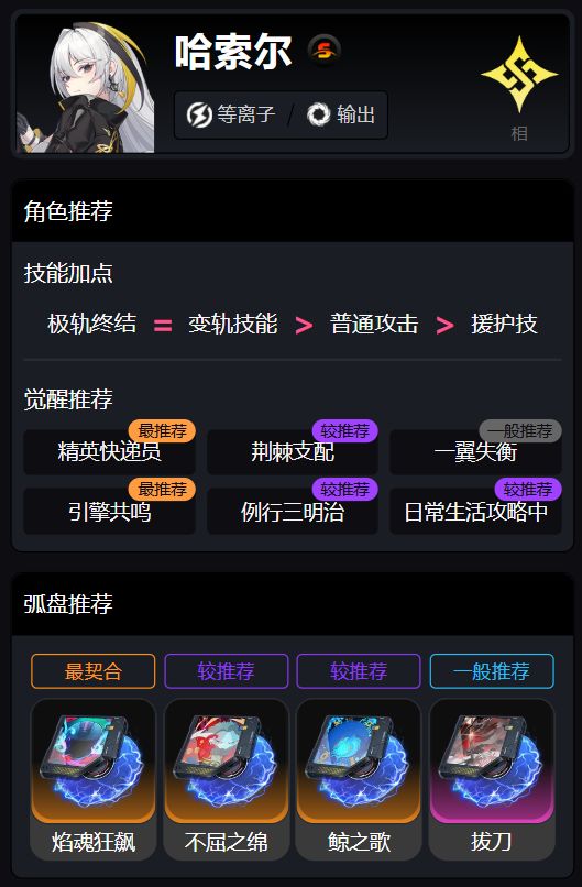 哈索尔 1
