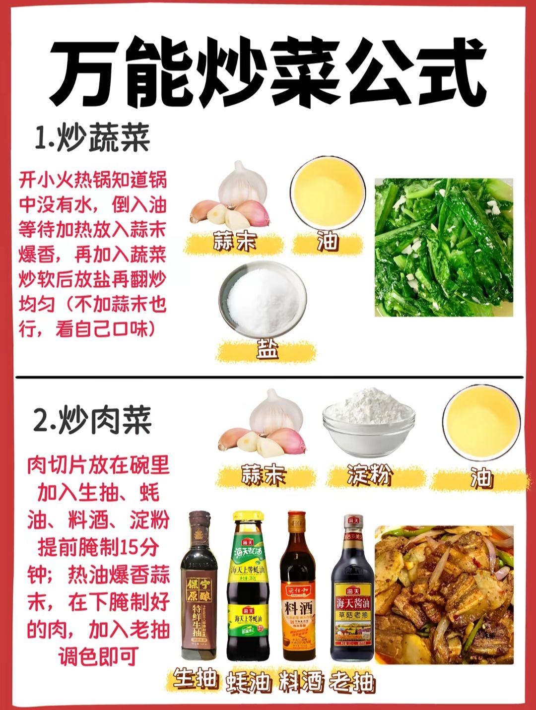 🌟青年大学习|万能炒菜公式🌟 2