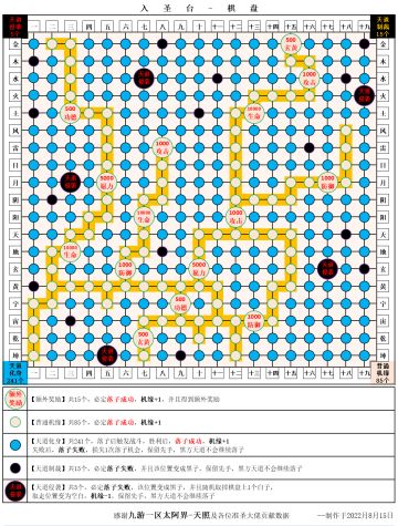 入圣台棋盘完整版