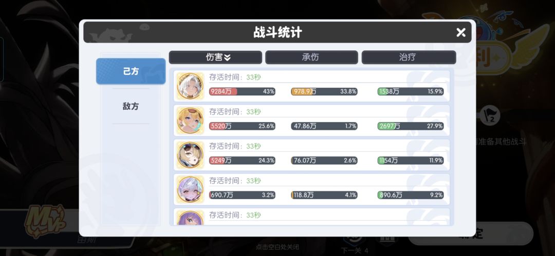 宙斯王朝了,t0级 2