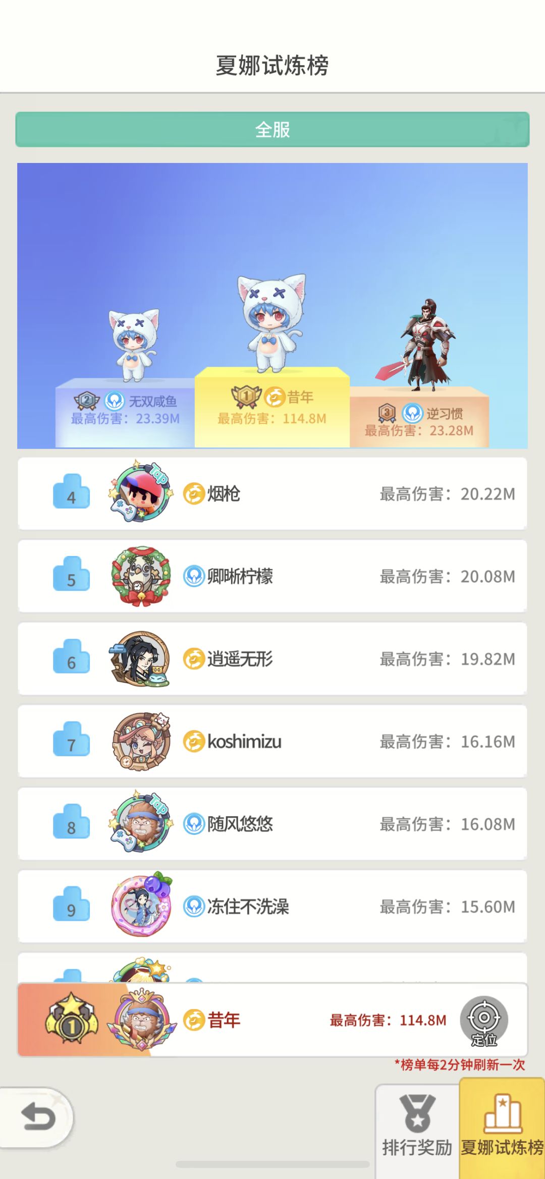 美少女战士夏娜-从入门到入土7-原初试炼 2