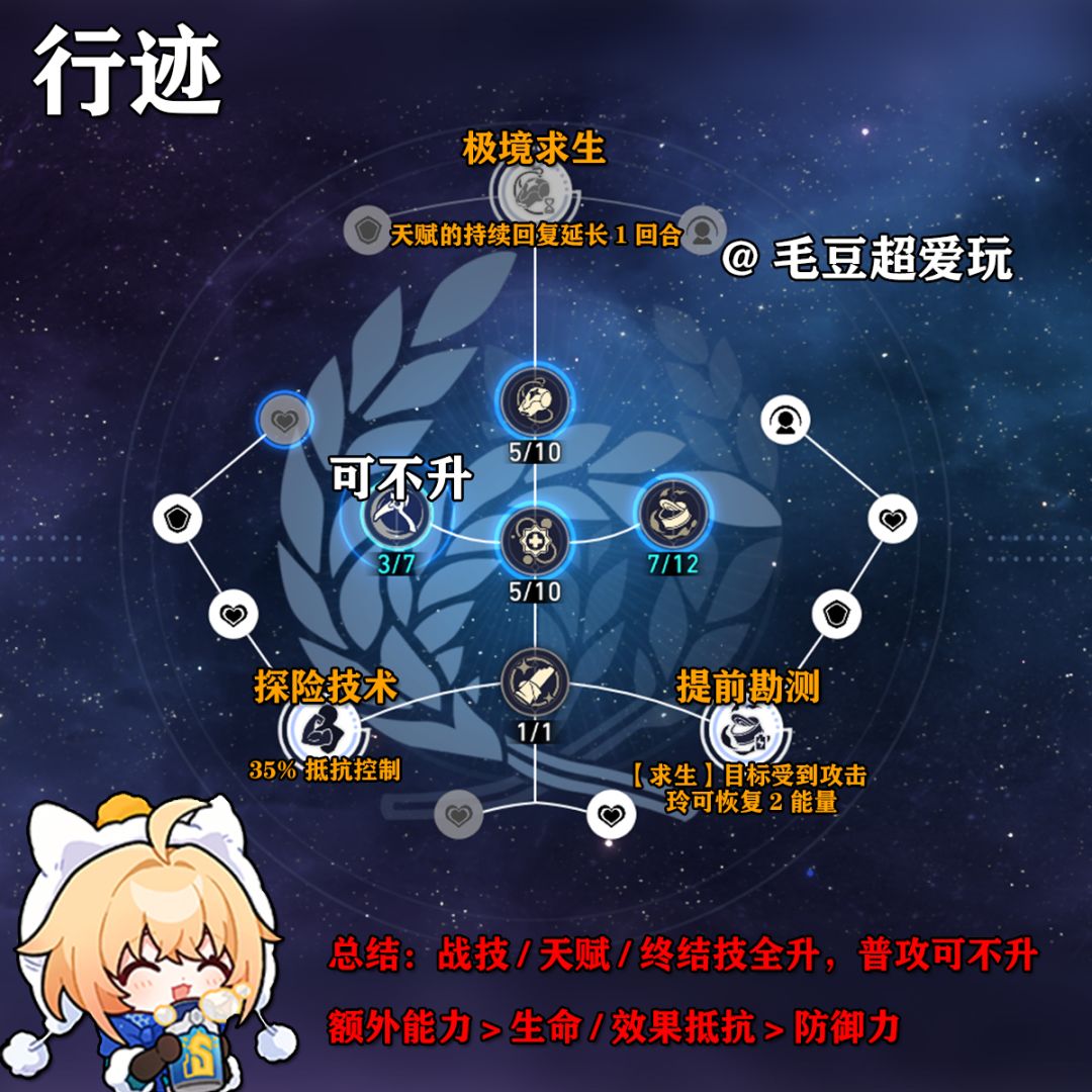 【V1.3攻略】玲可培养攻略,净化太好用 3