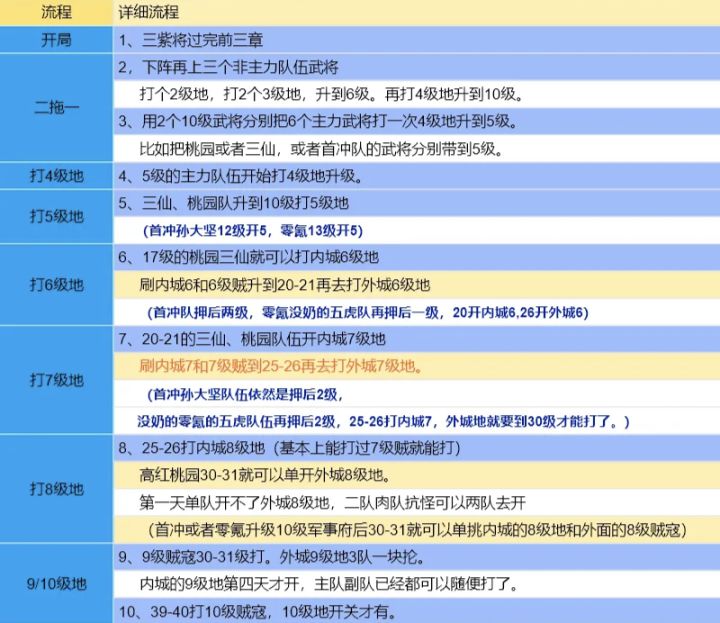 九牧之野截图