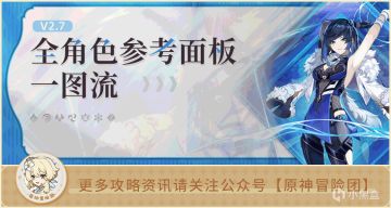 2.7版本角色参考面板更新 夜兰要什么程度才算合格？