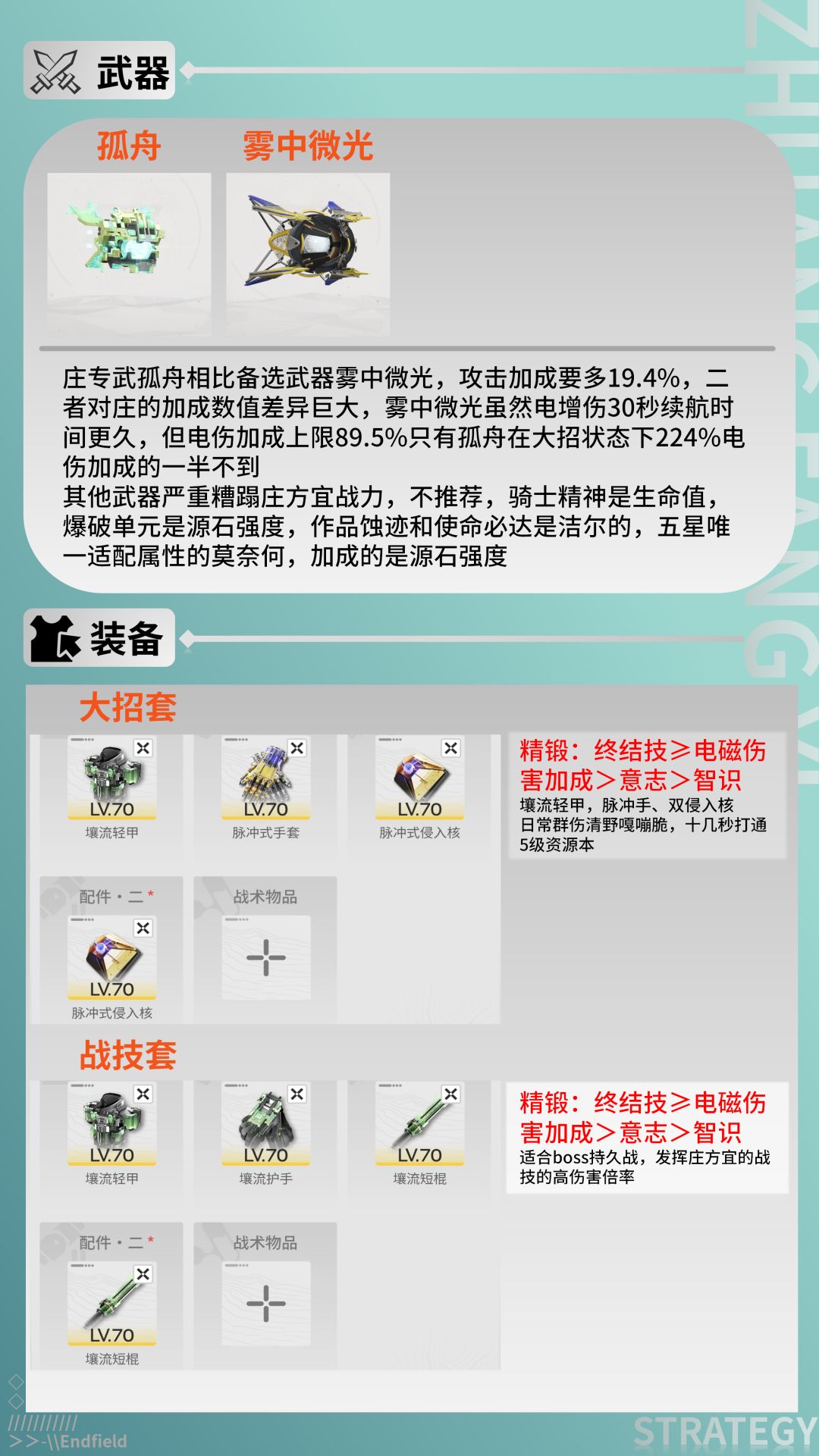 庄方宜核心攻略/配队/配装/技能/出招/武器 2