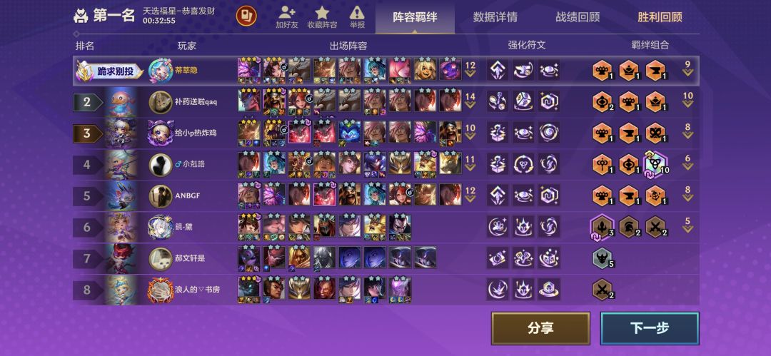 十天神第四名可见这把强度多高。 1